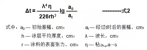 <a href='/product/product-0001,0011,0019.shtml' class='keys' title='點(diǎn)擊查看關(guān)于流平劑的相關(guān)信息' target='_blank'>流平劑</a> 涂膜表面<a href='/product/product-0001,0011,0019.shtml' class='keys' title='點(diǎn)擊查看關(guān)于流平劑的相關(guān)信息' target='_blank'>流平劑</a> <a href='http://jrri.cn/product/product-0001,0011,0018.shtml' class='keys' title='點(diǎn)擊查看關(guān)于基材潤(rùn)濕劑的相關(guān)信息' target='_blank'>基材潤(rùn)濕劑</a> 迪高<a href='/product/product-0001,0011,0019.shtml' class='keys' title='點(diǎn)擊查看關(guān)于流平劑的相關(guān)信息' target='_blank'>流平劑</a>