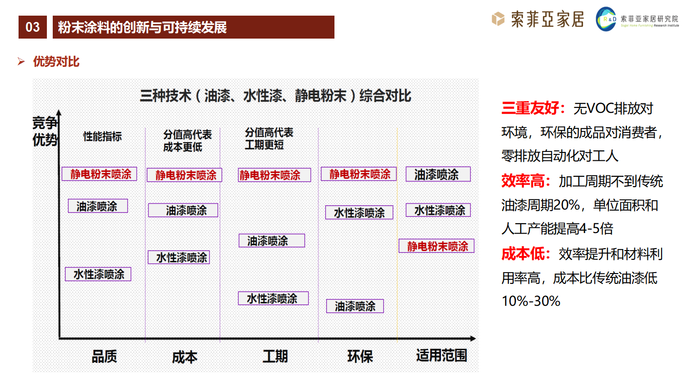 <a href='http://jrri.cn' class='keys' title='點擊查看關于涂料助劑的相關信息' target='_blank'>涂料助劑</a>